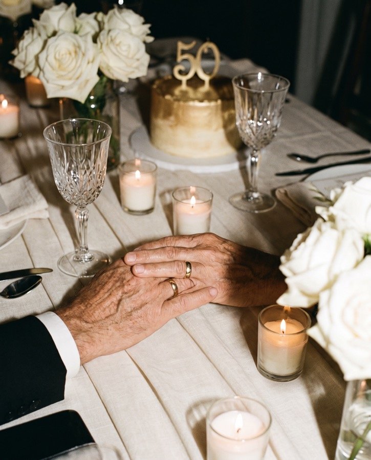 Anniversaries